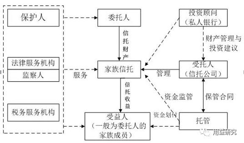 财行投资：寻找财经领域的黄金机会