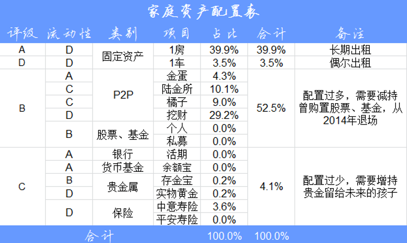 现代经济浪潮下的投资管理公司：上海的市场洞察与机遇
