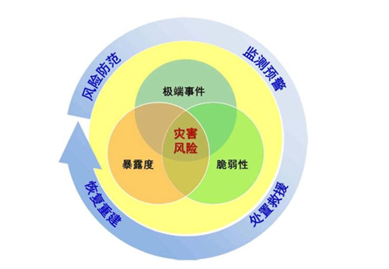 房银财富：构建现代金融服务的新生态