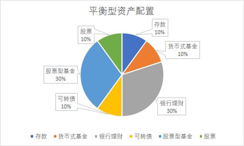 东方世贸集团：引领未来商业新高度
