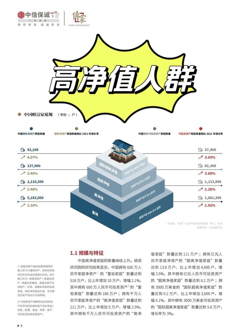 上海东方世贸引领商务新风尚